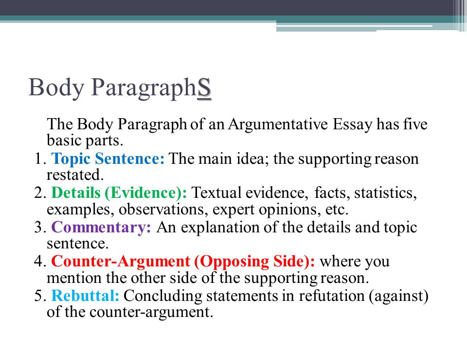 How to Write an Essay/Parts